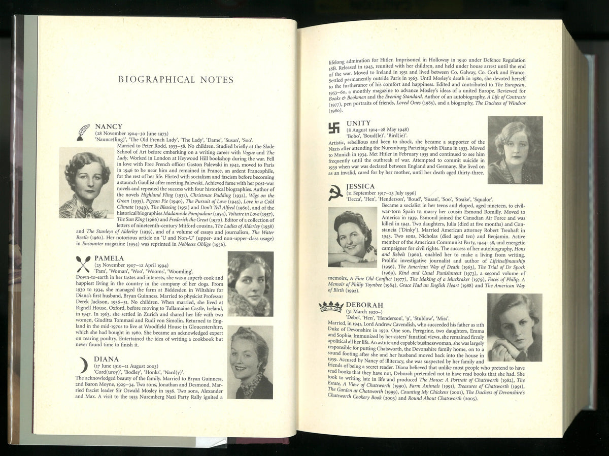 The Mitfords: Letters Between Six Sisters - The Bookstore
